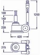 Gato P250C dimensiones