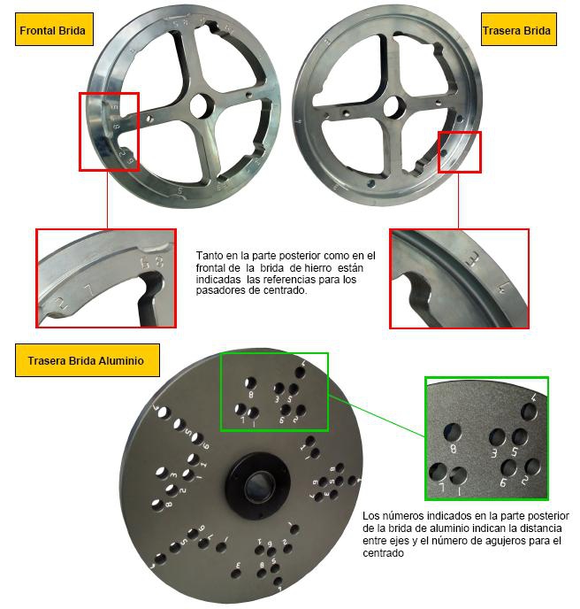 Bridas centrado equilibradoras camin